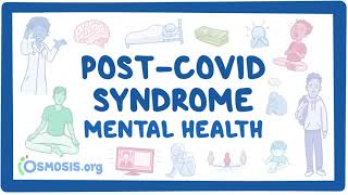 PostCOVID syndrome Mental health [upl. by Abernon]